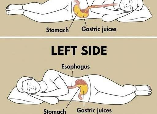 THE SHOCKING REASON WHY SLEEPING ON YOUR RIGHT SIDE IS SECRETLY DESTROYING YOUR HEALTH