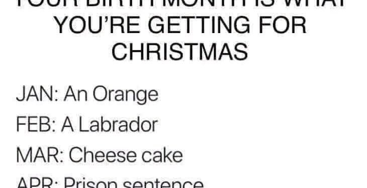 What Your Birth Month Secretly Predicts You’ll Get for Christmas