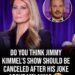Kimmel’s Melania Joke Triggers Studio Shockwave